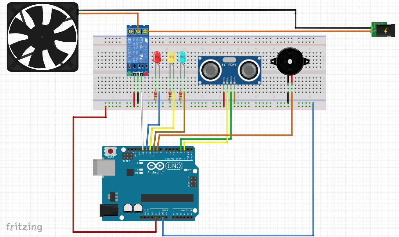 conexión arduino